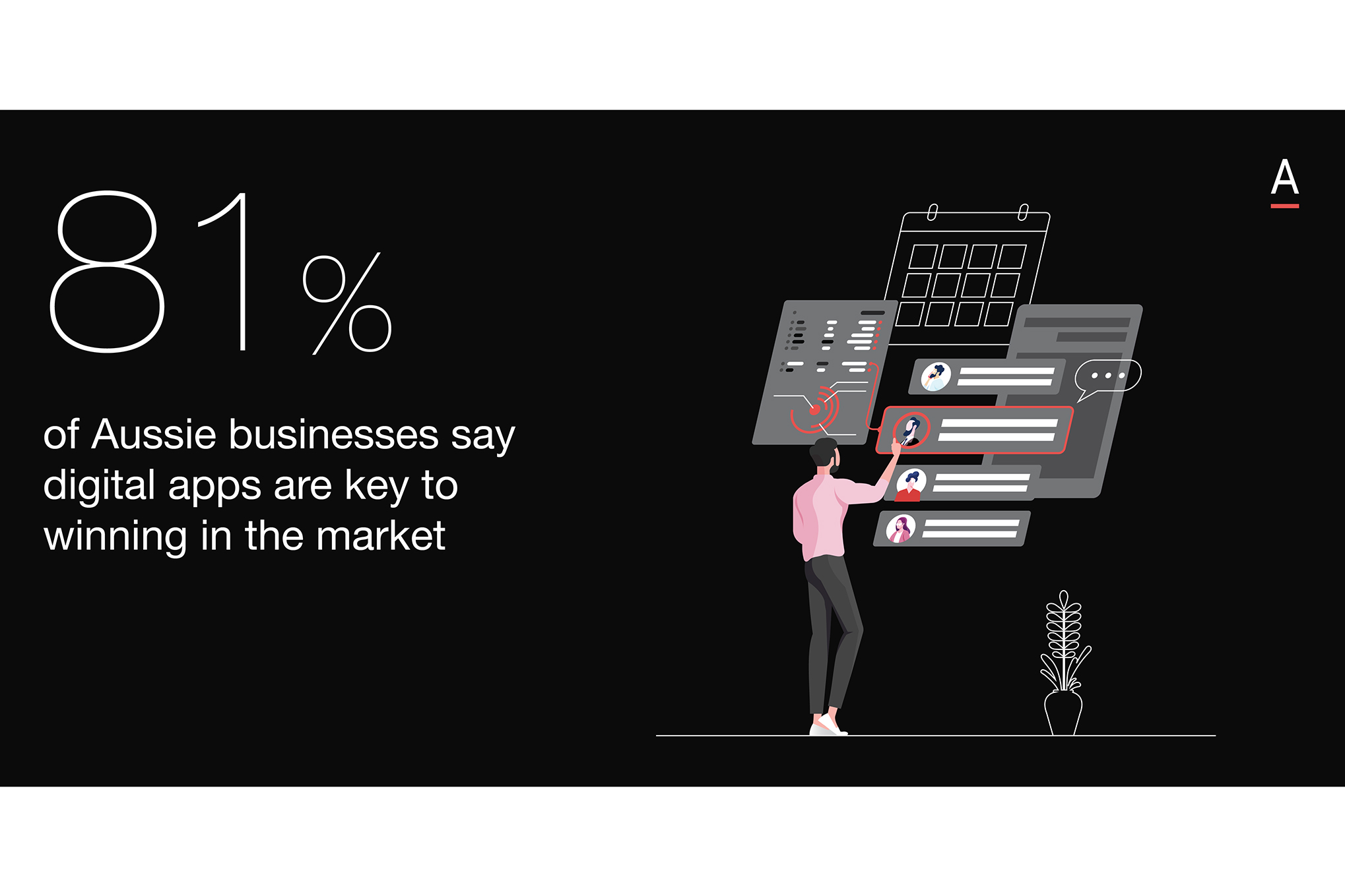 gd-adapt-linkedin-post-5
