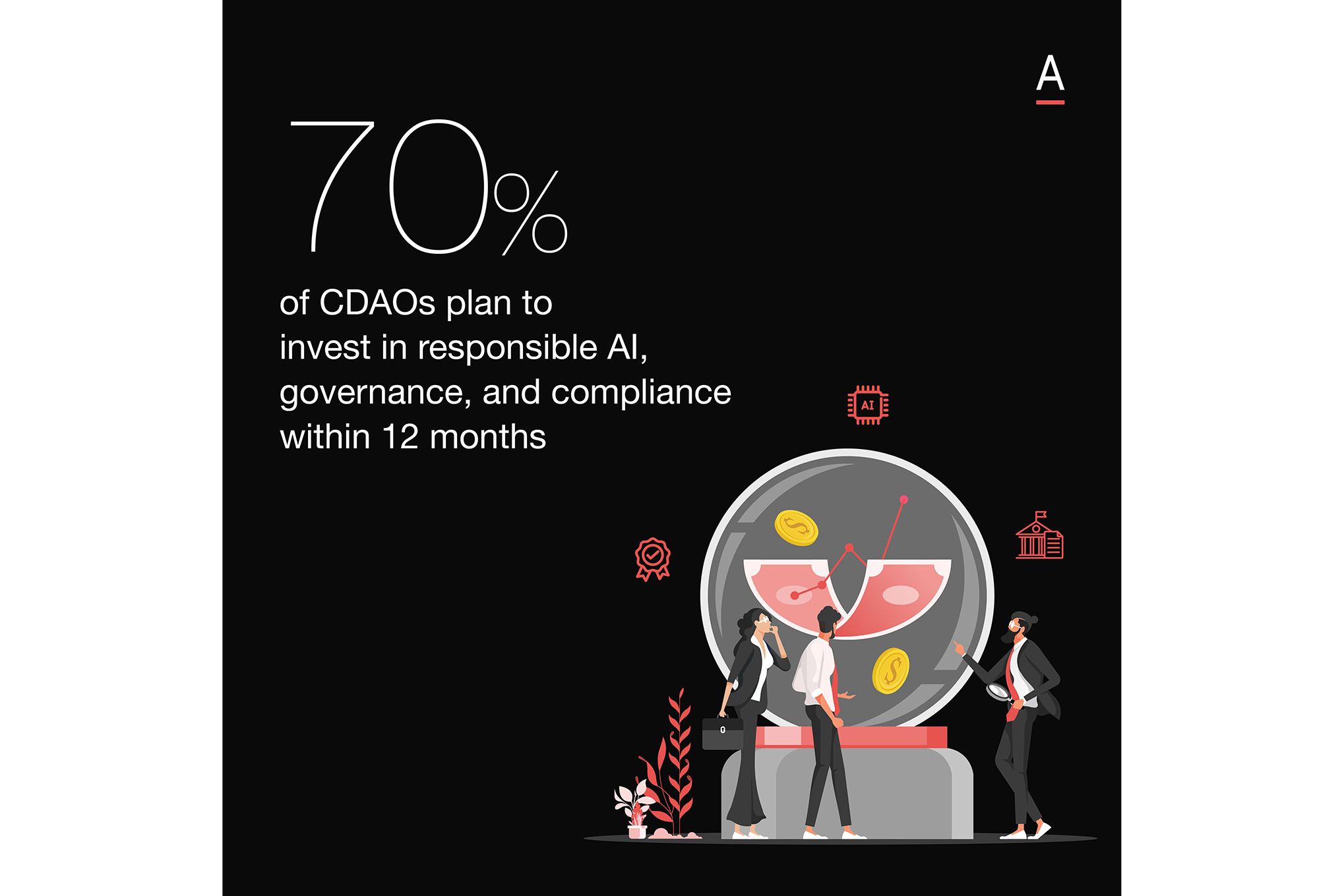 gd-adapt-linkedin-post-6